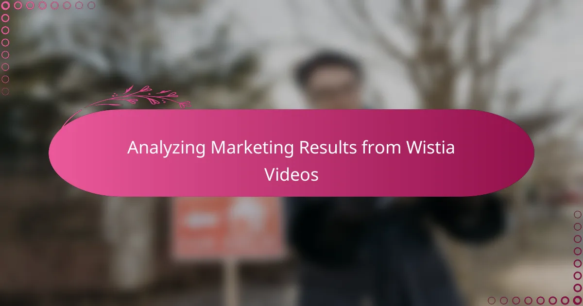 Analyzing Marketing Results from Wistia Videos