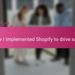 How I implemented Shopify to drive sales