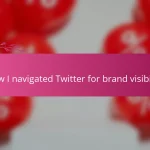 How I navigated Twitter for brand visibility