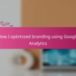 How I optimized branding using Google Analytics