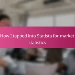 How I tapped into Statista for market statistics