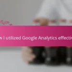 How I utilized Google Analytics effectively