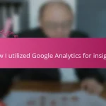 How I utilized Google Analytics for insights