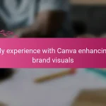 My experience with Canva enhancing brand visuals