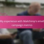 My experience with Mailchimp’s email campaign metrics