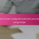 This is how I analyzed customer journeys using Hotjar