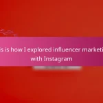 This is how I explored influencer marketing with Instagram