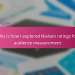 This is how I explored Nielsen ratings for audience measurement
