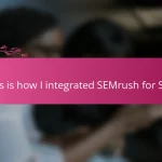 This is how I integrated SEMrush for SEO