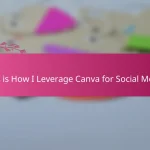 This is How I Leverage Canva for Social Media