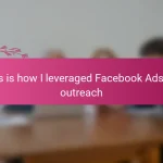 This is how I leveraged Facebook Ads for outreach