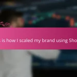 This is how I scaled my brand using Shopify