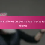 This is how I utilized Google Trends for insights